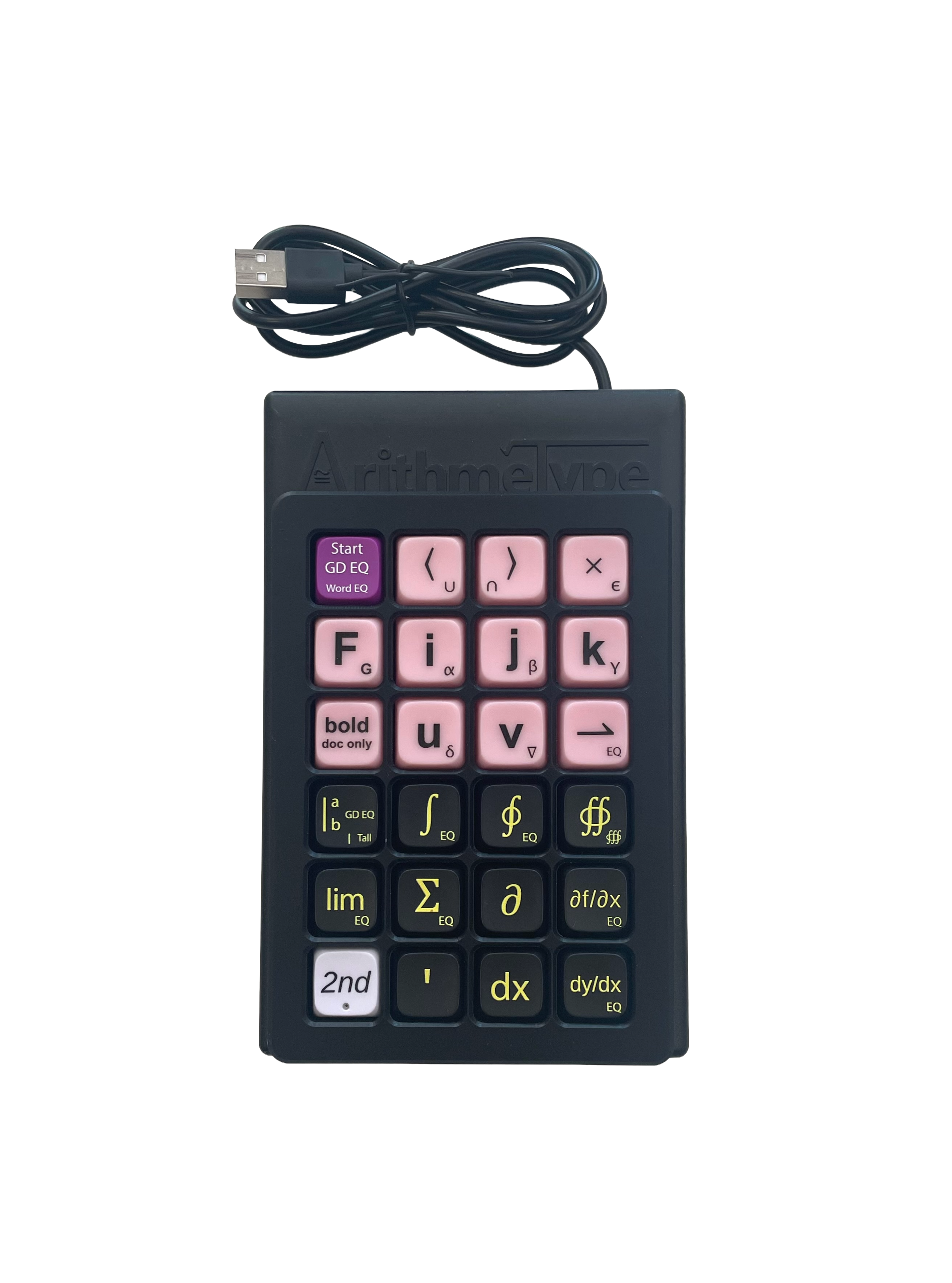 Single Keyguard for Numpad or Calculus Keyboard