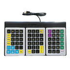 Math Keyboard Keyguards