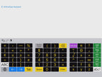 ArithmeType Math Keyboard App for iOS